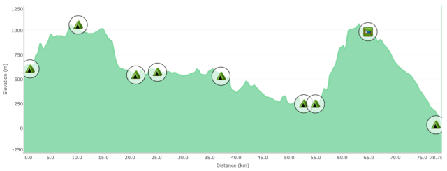 Screen Shot 2016-08-05 at 00.51.01