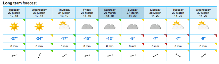 Screen Shot 2016-03-21 at 22.56.19